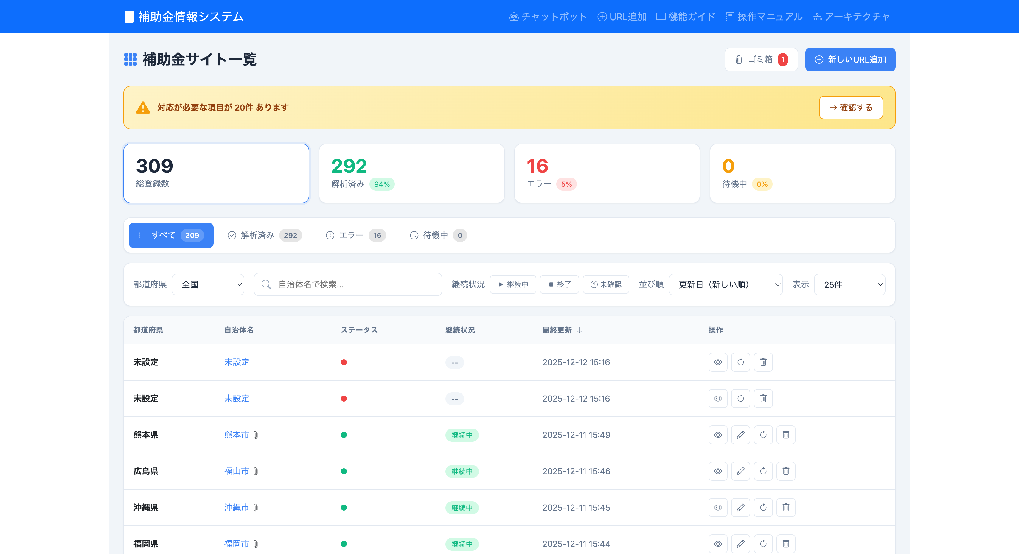 ダッシュボード画面